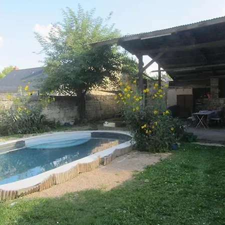 Chez Annie Δωμάτια σε οικογενειακή κατοικία *